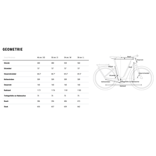 CUBE Touring Hybrid Pro 625 blacknmetal Easy Entry 46 cm / XS  Modell 2023