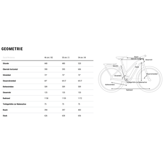 CUBE Touring Hybrid EXC 625 greynmetal Trapeze 50 cm / S Modell 2023