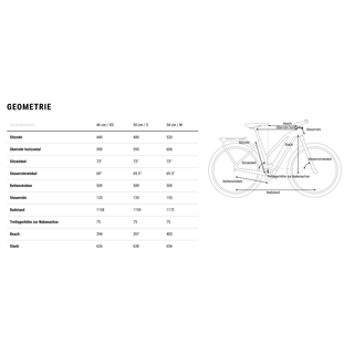 CUBE Touring Hybrid EXC 625 rednwhite Trapeze 50 cm / S Modell 2023