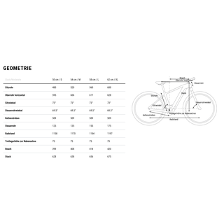 CUBE Touring Hybrid ONE 625 greynwhite 50 cm / S  Modell 2023