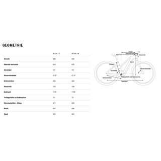 CUBE Nuride Hybrid SLT 750 Allroad greynmetal Trapeze 54 cm / M Modell 2023